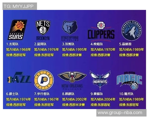 马刺7连胜展现团队实力多名球员轮流成为得分王